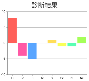 ダウンロード.png