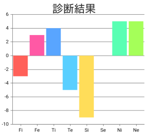 ダウンロード.png