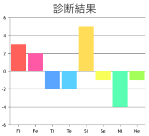 7DC79D5C-0EC9-4C30-9CBB-0F96B63F36B9