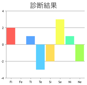 EB2C51EA-9C31-43FC-AA62-CE37345C8E2C