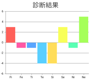 ダウンロード.png