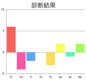 ダウンロード.png