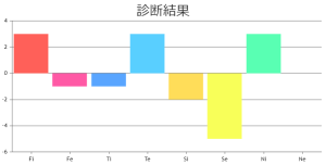 ダウンロード