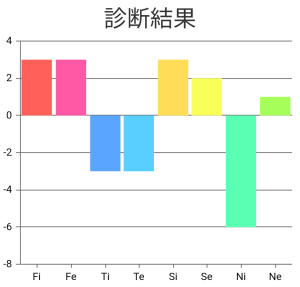 ダウンロード