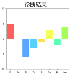 ダウンロード