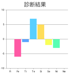 ダウンロード