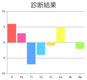 ダウンロード