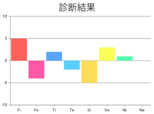 ダウンロード