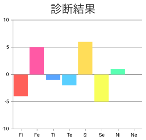 ダウンロード