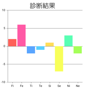 ダウンロード