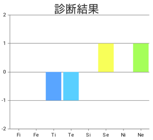 ダウンロード