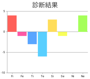 ダウンロード