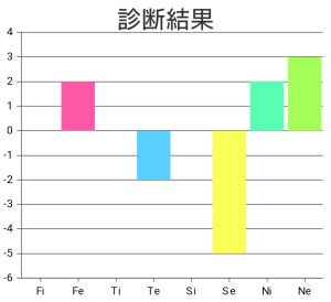 ダウンロード