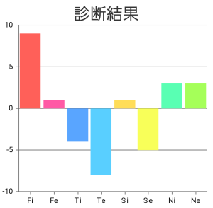 ダウンロード-2