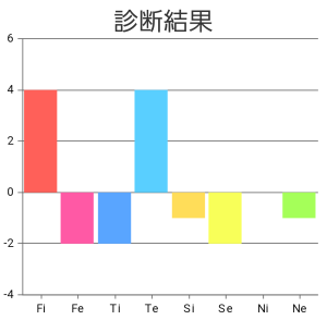 ダウンロード-36