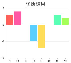 22C20EE9-19CB-4BC6-A88F-974A8E875B9D