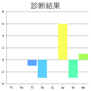 BC04CDD9-41FA-443F-8DD1-91DEF64B5B0F