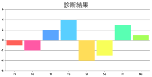 ダウンロード-1