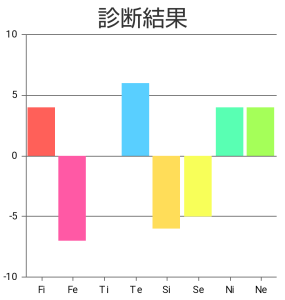 ダウンロード-1