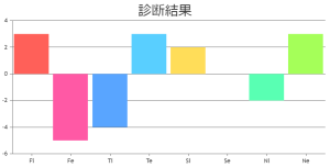 ダウンロード-1