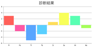 ダウンロード-1