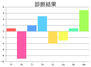 ダウンロード