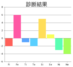 ダウンロード