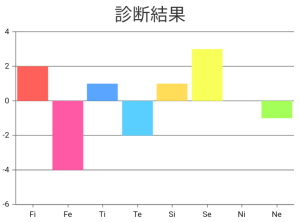 ダウンロード