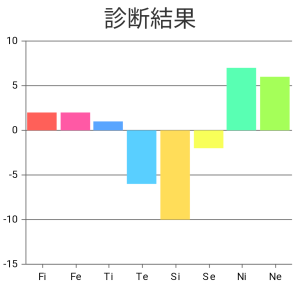 ダウンロード