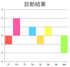 ダウンロード