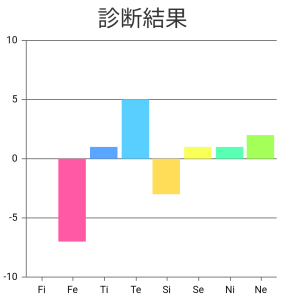 ダウンロード