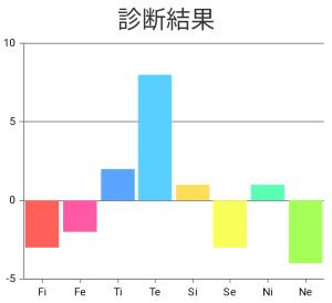 ダウンロード