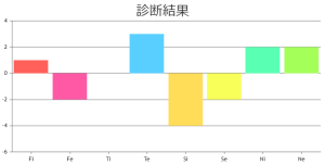 ダウンロード