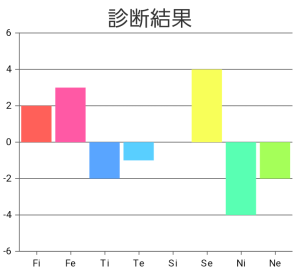 ダウンロード