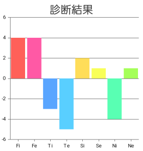 ダウンロード