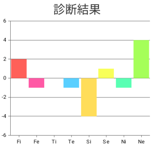 ダウンロード