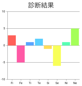 ダウンロード