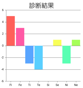 ダウンロード