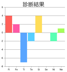 ダウンロード