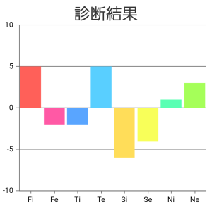 ダウンロード