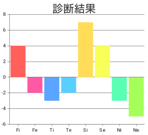 ダウンロード