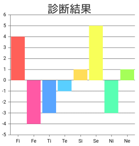 ダウンロード