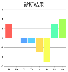 ダウンロード