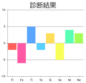 ダウンロード-2