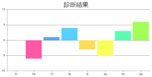 ダウンロード-3