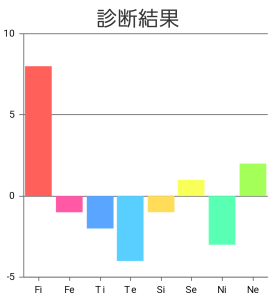 ダウンロード-7