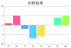 6FB470E1-2244-4033-BB12-E4007BFD8E84