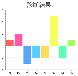 9C0C44B8-ACB0-4585-A406-B71E7FEE8CD3