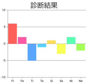 ダウンロード-1