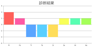 ダウンロード-1